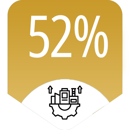 Future Fleets Report 2025